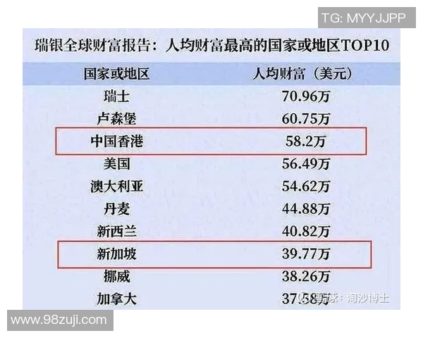 全球体育明星财富榜揭晓资产排名前十的运动员是谁