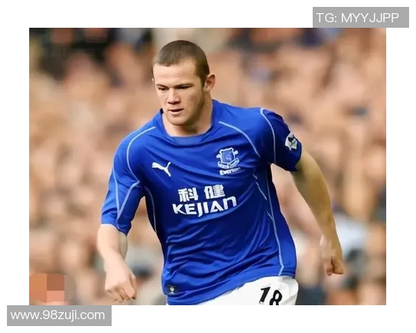 天蝎座足球明星现役球员盘点与表现分析