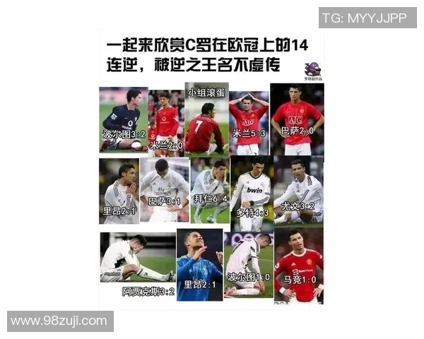 全球足球明星盘点:从梅西到C罗的传奇之路与影响力分析