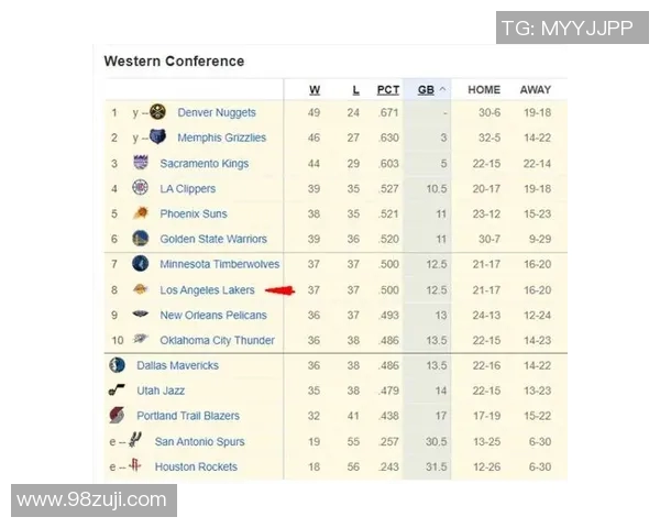 勇士与奇才激战10月25日精彩回顾与赛后分析 勇士与奇才激战10月25日精彩回顾与赛后分析